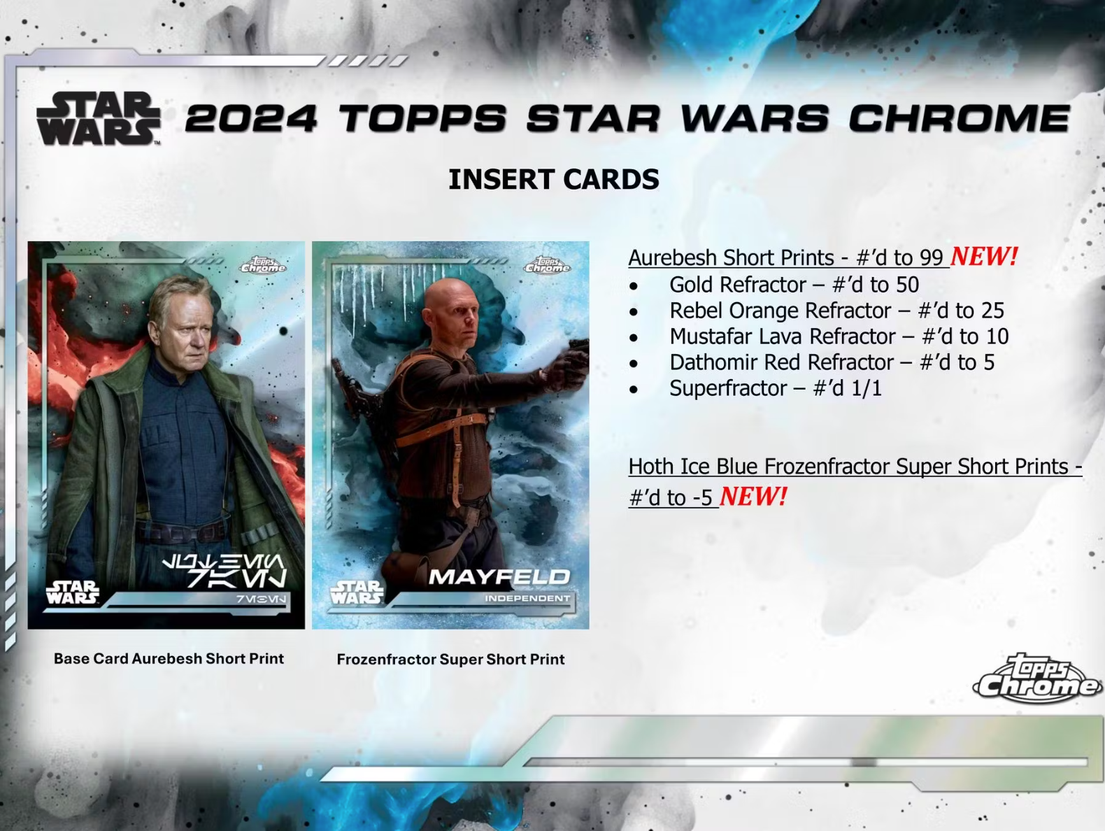 2024 Topps Star Wars Chrome, Blaster Box