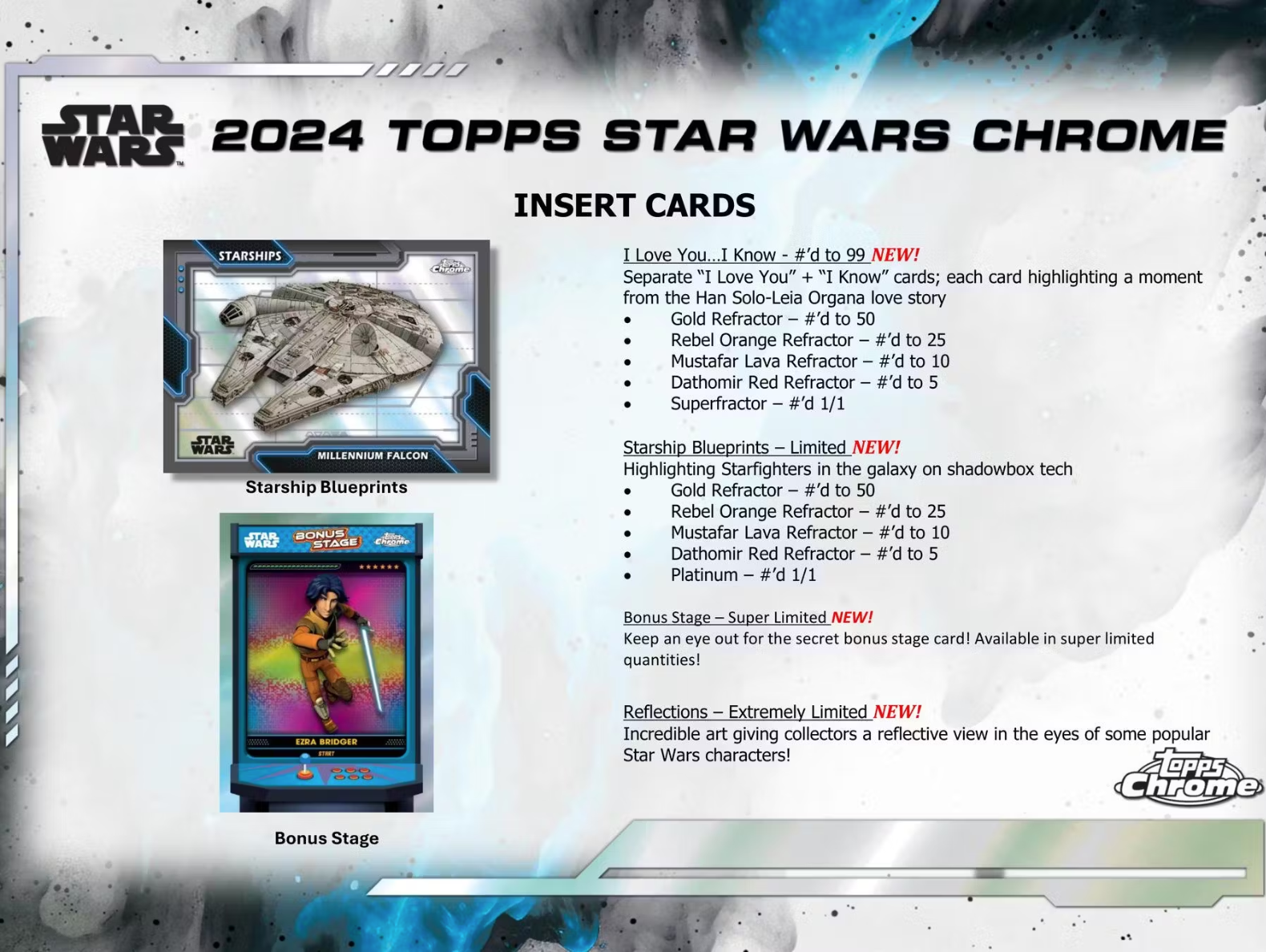 2024 Topps Star Wars Chrome, Blaster Box