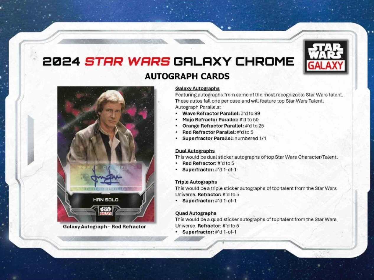 2024 Topps Star Wars Galaxy Chrome Hobby, Box