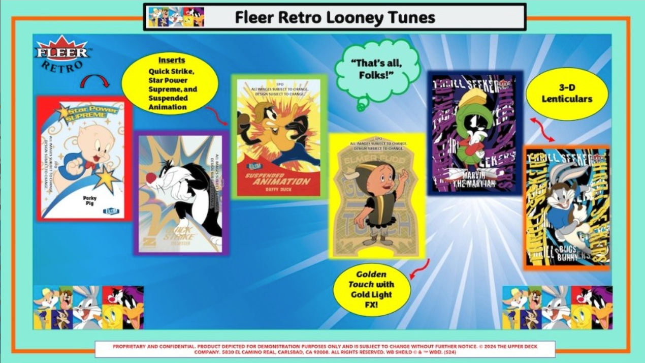 2024 Upper Deck Fleer Retro Looney Tunes Hobby, 12 Box Case