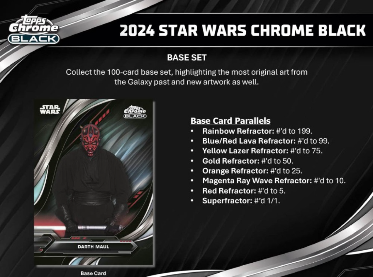 2024 Topps Chrome Black Star Wars Hobby, 12 Box Case
